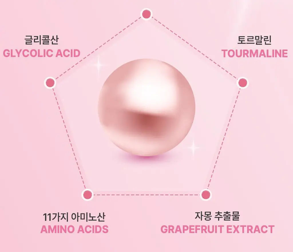 [매끈&광채] 로레알파리 글라이콜릭 글로스 컨디셔닝 헤어팩 200ml 상세페이지 20